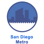 San Diego Metro